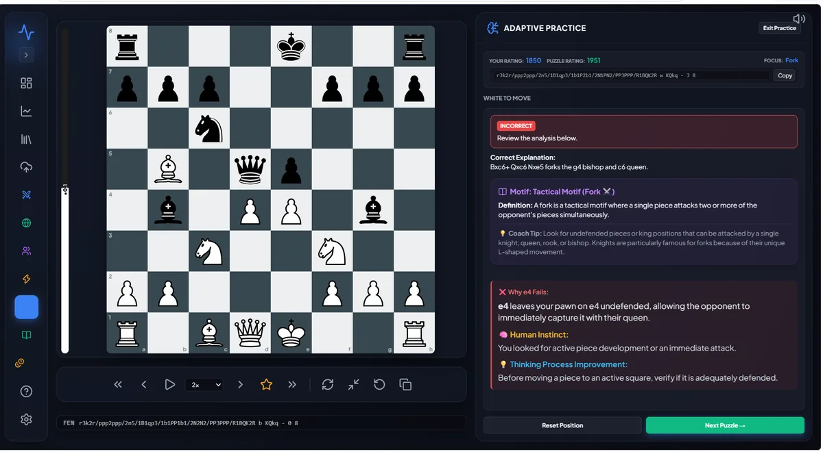 Adaptive Puzzles